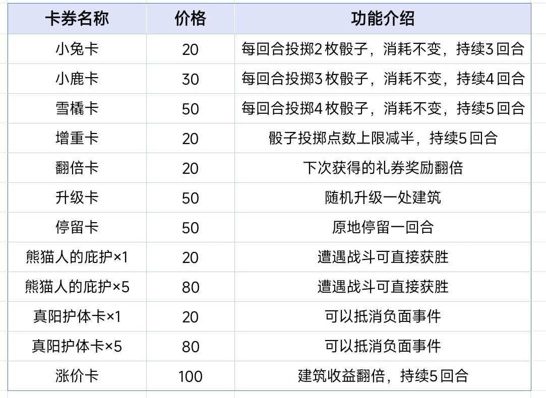 暴走英雄坛大富翁玩法攻略