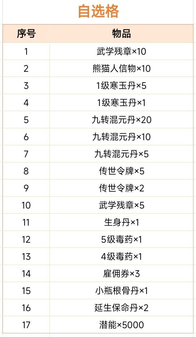 暴走英雄坛大富翁玩法攻略