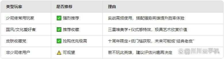 王者荣耀少司缘巫礼祀神获取指南