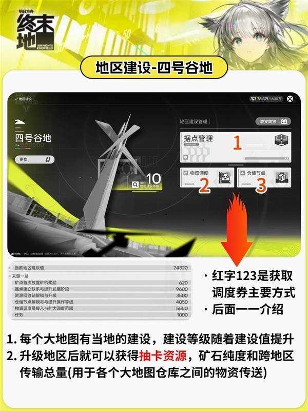 明日方舟终末地调度券获取技巧图文攻略
