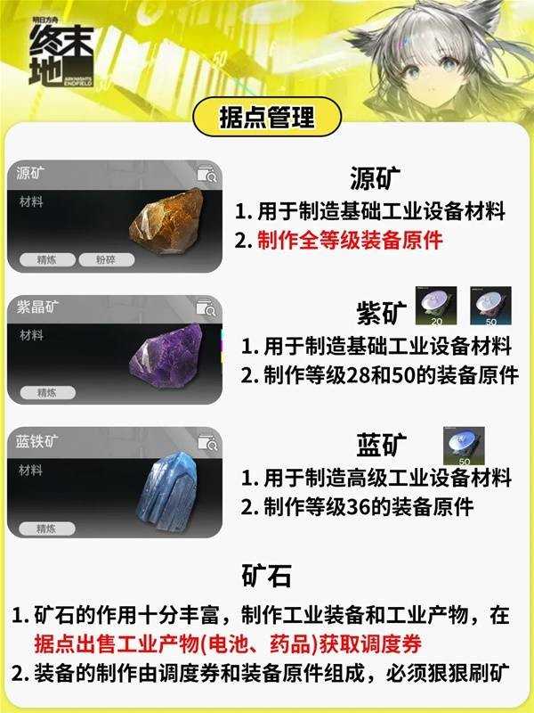 明日方舟终末地调度券获取技巧图文攻略