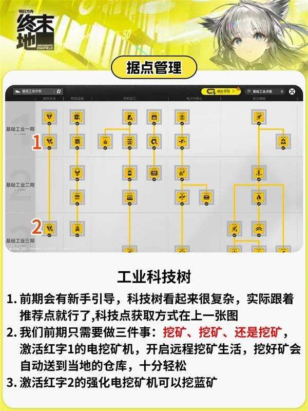 明日方舟终末地调度券获取技巧图文攻略