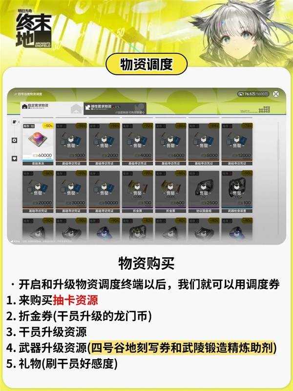 明日方舟终末地调度券获取技巧图文攻略