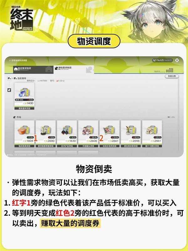 明日方舟终末地调度券获取技巧图文攻略