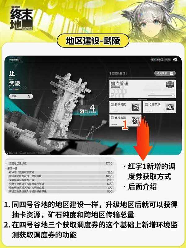 明日方舟终末地调度券获取技巧图文攻略