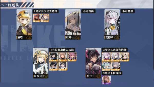 《胜利女神：妮姬》释出毒蛇限定雷蛇联动时装「街头庞克」宣传活动 预计3月26日登场