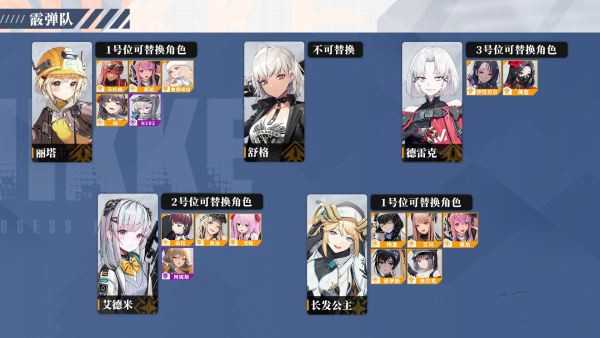 《胜利女神：妮姬》释出毒蛇限定雷蛇联动时装「街头庞克」宣传活动 预计3月26日登场