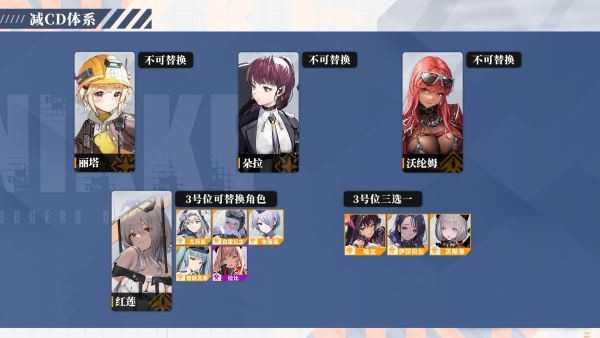 《胜利女神：妮姬》释出毒蛇限定雷蛇联动时装「街头庞克」宣传活动 预计3月26日登场