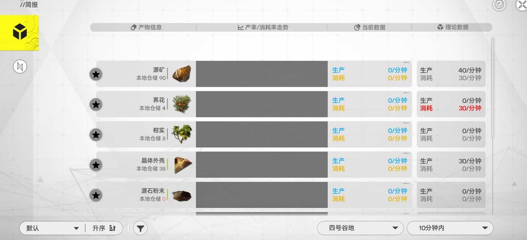 明日方舟终末地新手必看基建蓝图机制全介绍