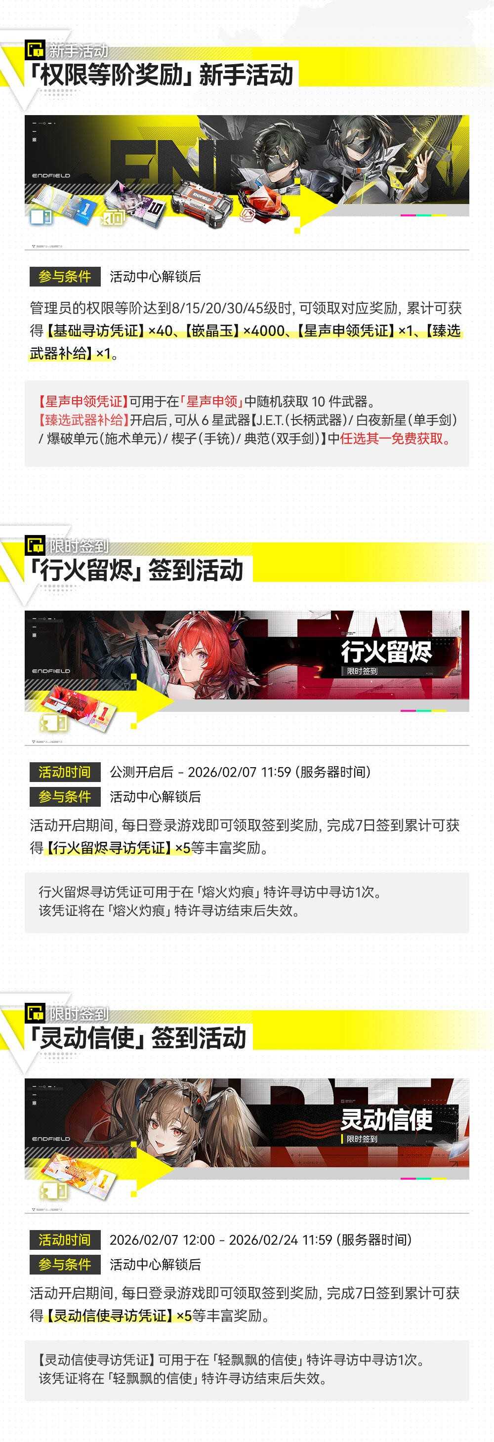 明日方舟终末地资源获取指南