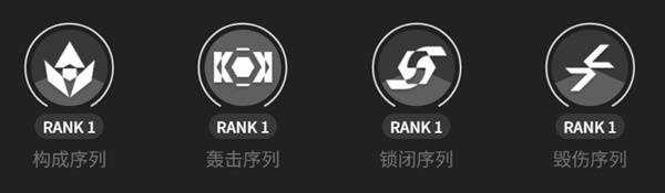 明日方舟终末地屯屯鼠物理碎冰队阵容解析