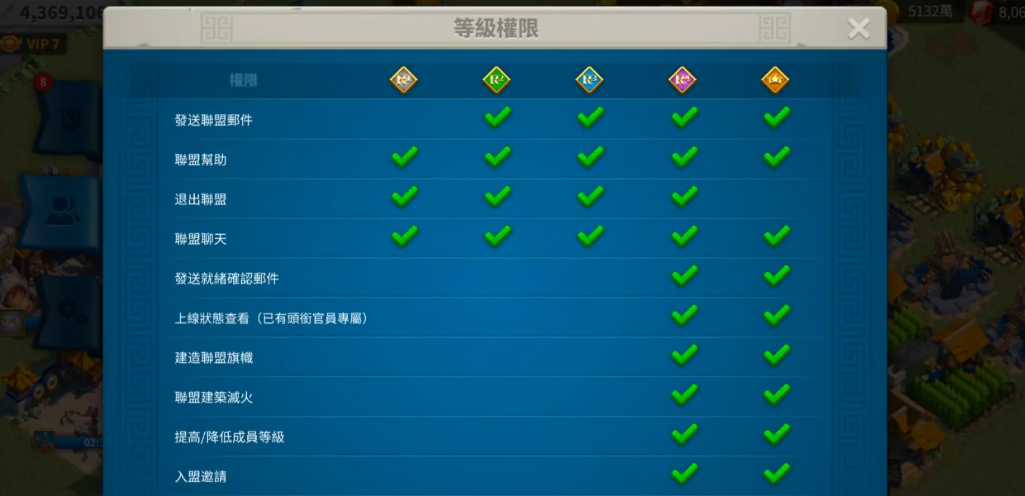 万国觉醒如何变成强大的联盟 万国觉醒如何变成强大的联盟