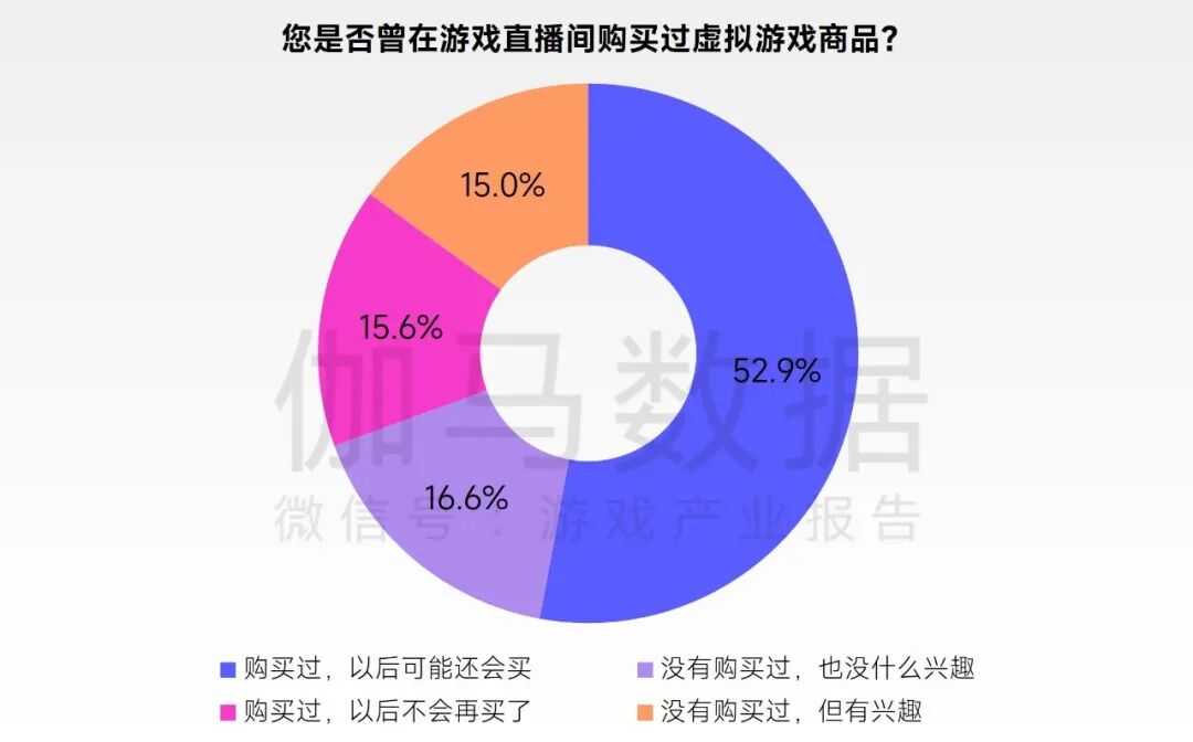 2026趋势报告：全球最赚钱IP商品收入占比超60%，中国仅2%