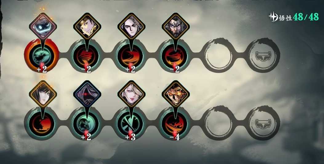 影之刃3魂炽刃穿什么套装