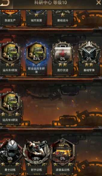 守望黎明如何增加战斗力等级