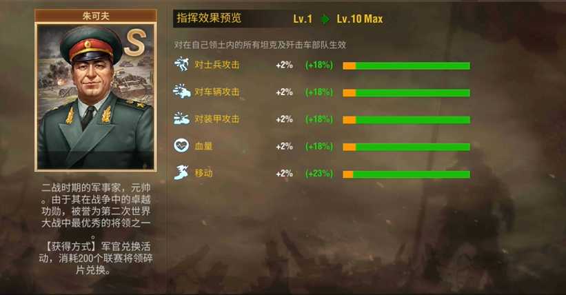 二战风云2将军有什么用