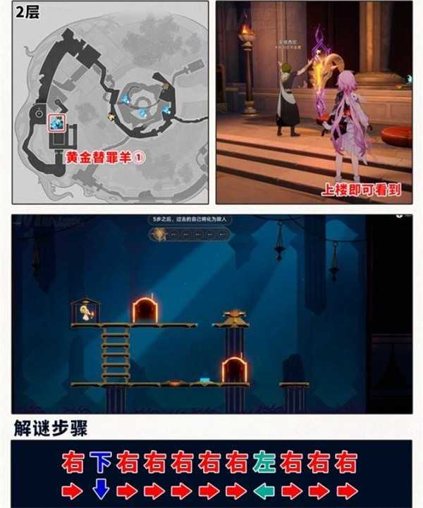 崩坏星穹铁道3.6黄金替罪羊解谜指南