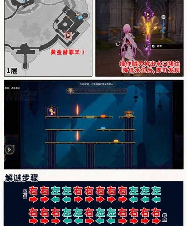 崩坏星穹铁道3.6黄金替罪羊解谜指南