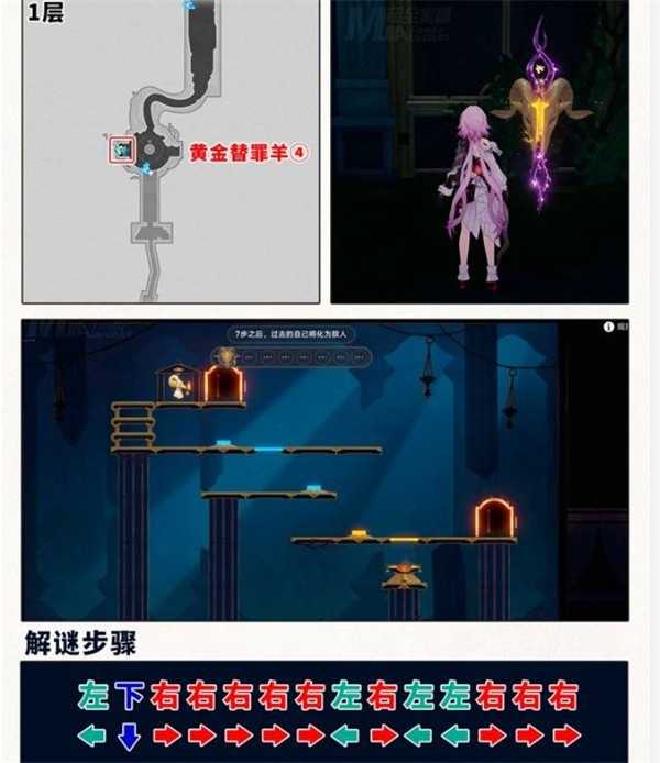 崩坏星穹铁道3.6黄金替罪羊解谜指南