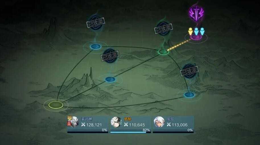 时空猎人觉醒团本玩法解析