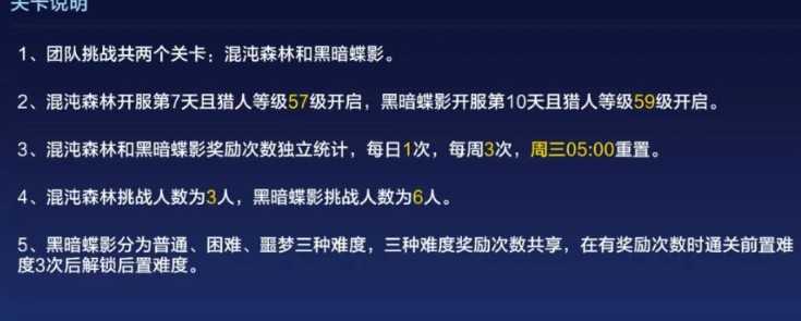 时空猎人觉醒团本玩法解析