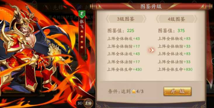 放开那三国3阵容如何站位