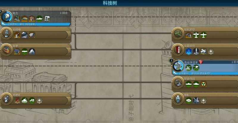 文明6如何发展比ai快