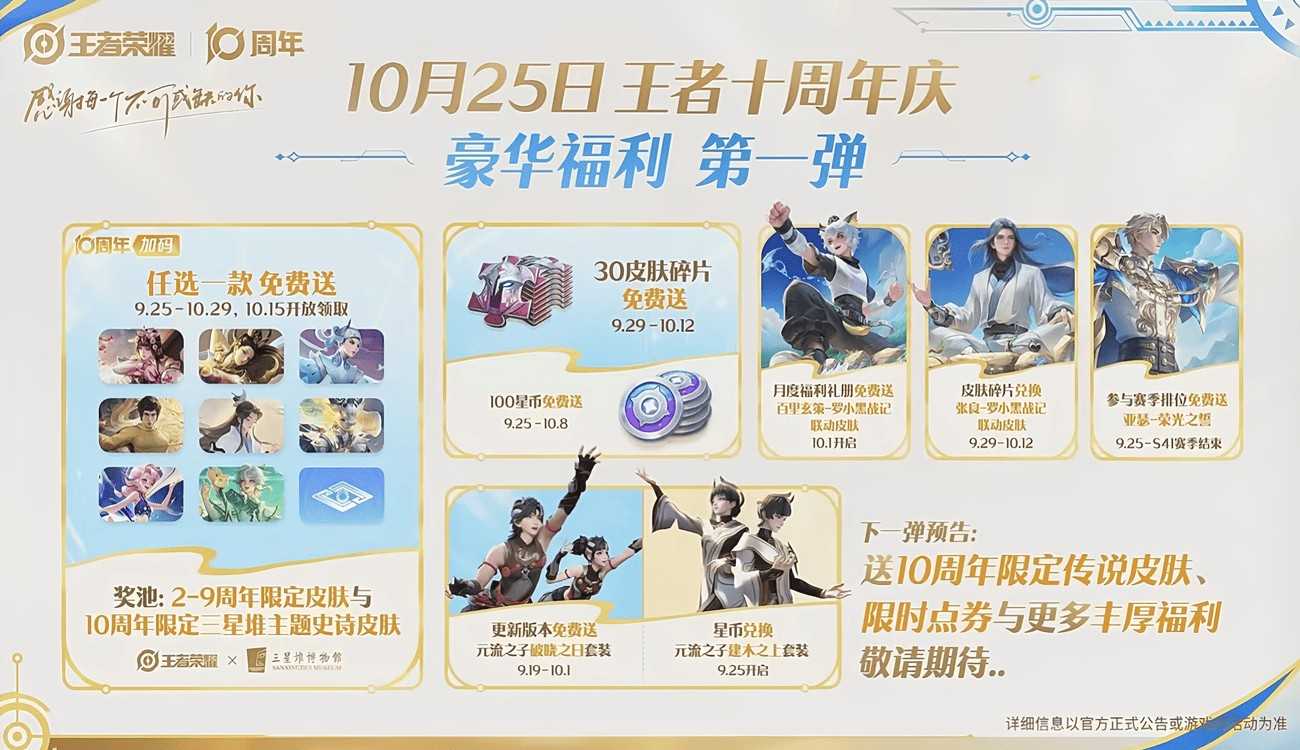 王者荣耀十周年庆福利详情
