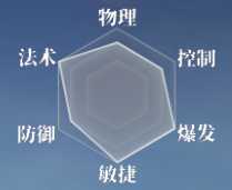 灵妖劫新手必看弯道超车指南