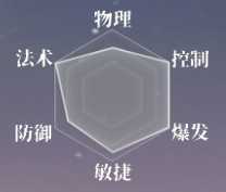 灵妖劫新手必看弯道超车指南