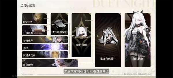 二重螺旋1028公测前瞻直播总结分析