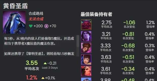 金铲铲之战s16新增神器介绍