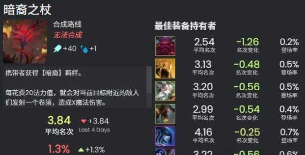 金铲铲之战s16新增神器介绍