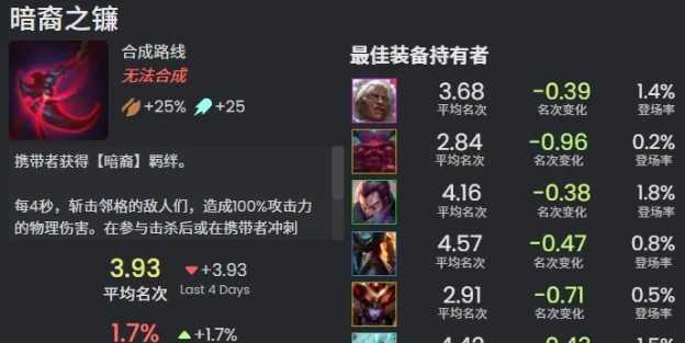 金铲铲之战s16新增神器介绍