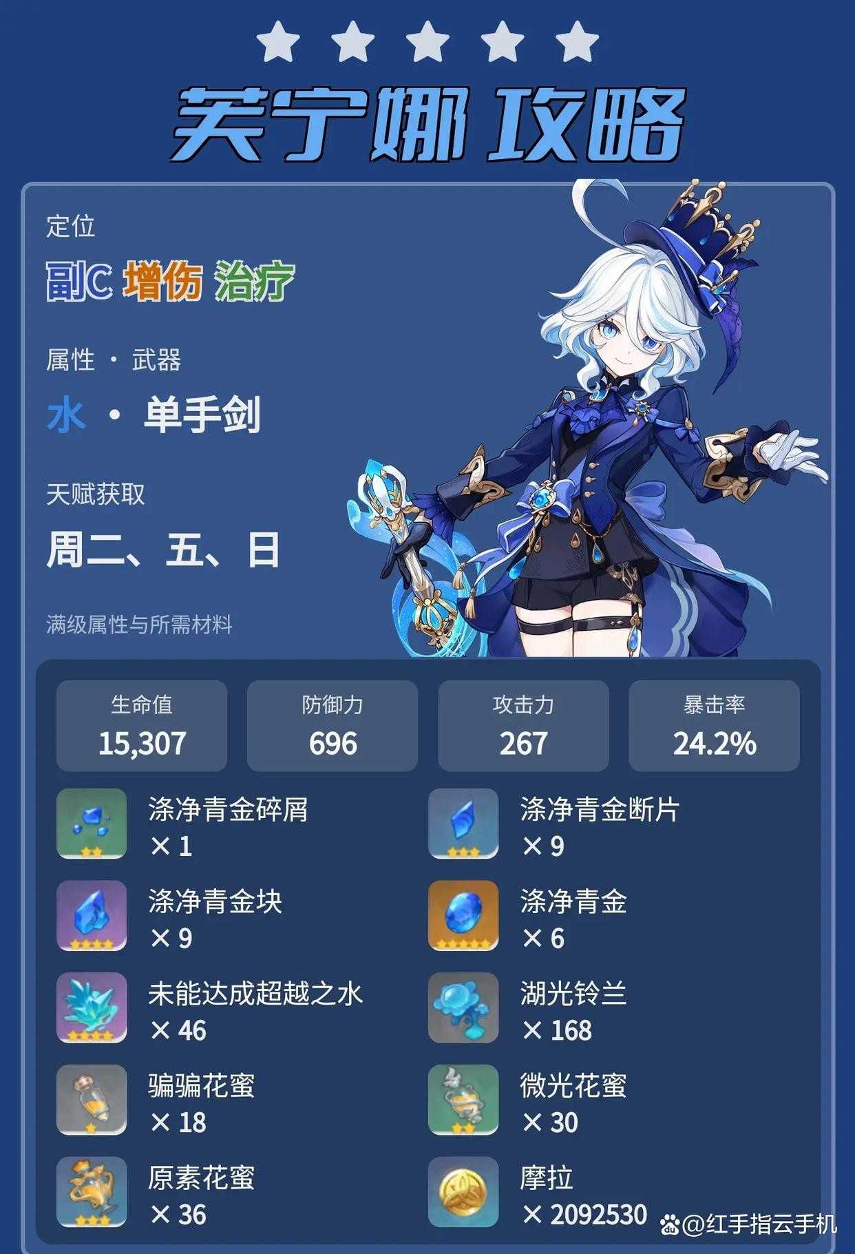 原神6.1角色推荐优先级抽卡指南