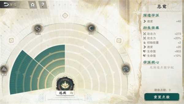 物华弥新曾侯乙编钟养成指南