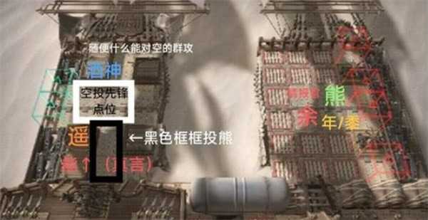 明日方舟促融共竞特技赛通关指南