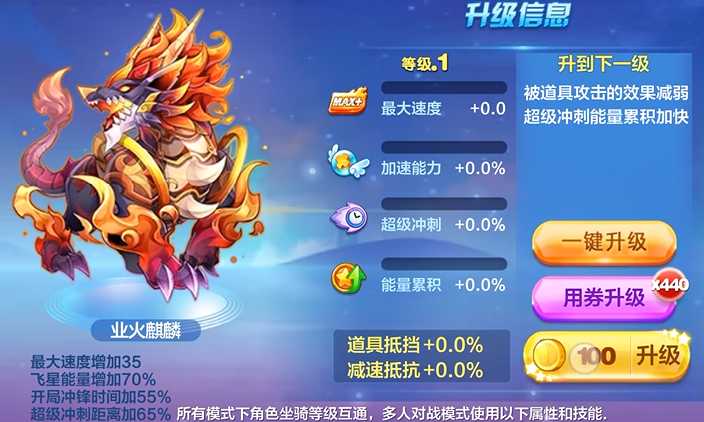 天天酷跑卡牌少女配什么坐骑