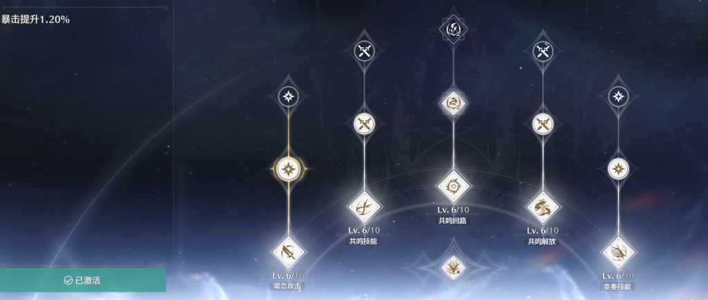 鸣潮哪些食物增加抗性