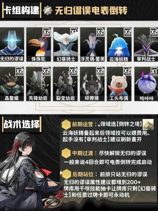鸣潮荣耀之丘激斗重燃逃课卡组推荐