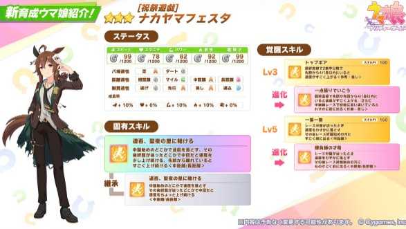 《赛马娘 Pretty Derby》推出新中山庆典、梦之旅圣诞衣装以及故事活动