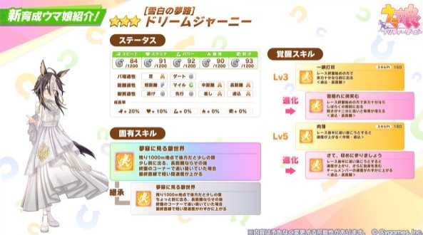 《赛马娘 Pretty Derby》推出新中山庆典、梦之旅圣诞衣装以及故事活动