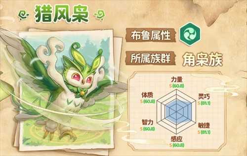 万灵之契布鲁猎风枭图文解析