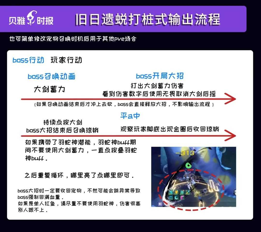 创造与魔法祭坛BOSS怎么打