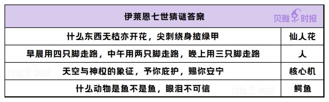 创造与魔法祭坛BOSS怎么打