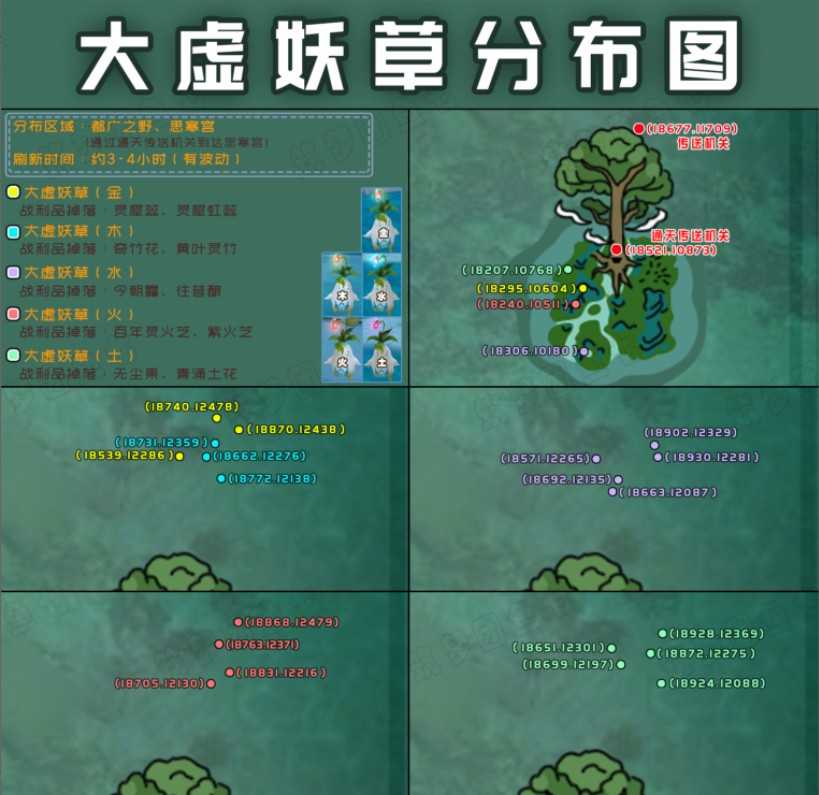 创造与魔法炼丹玩法新手教学