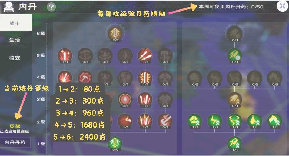 创造与魔法炼丹玩法新手教学