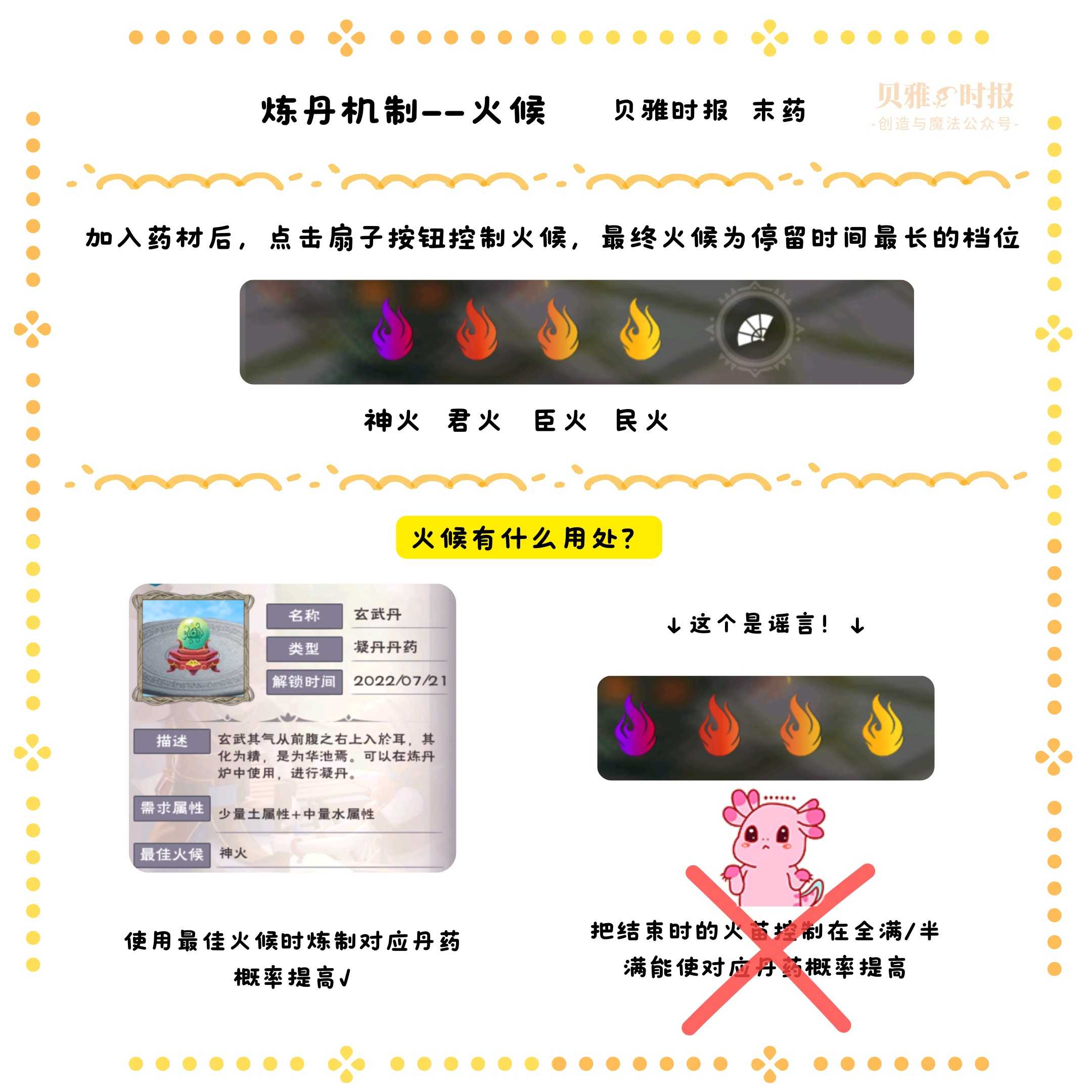 创造与魔法炼丹玩法新手教学