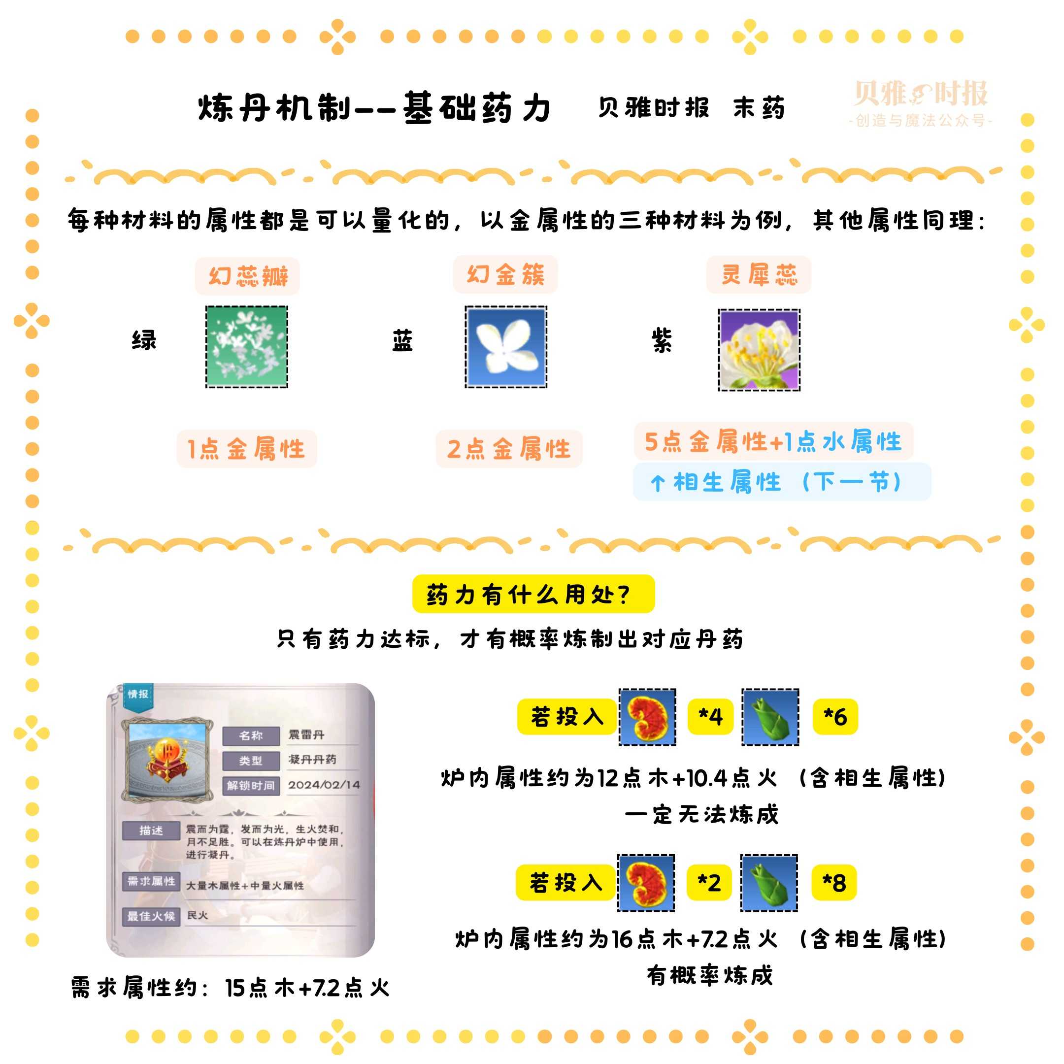 创造与魔法炼丹玩法新手教学