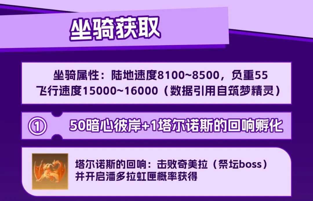 创造与魔法奇美拉坐骑/宠物获取及技能解析